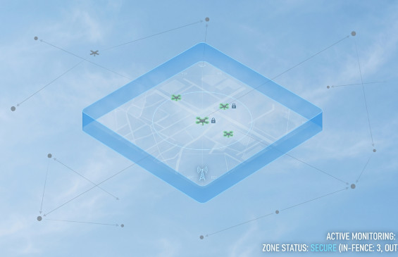 Airspace Security